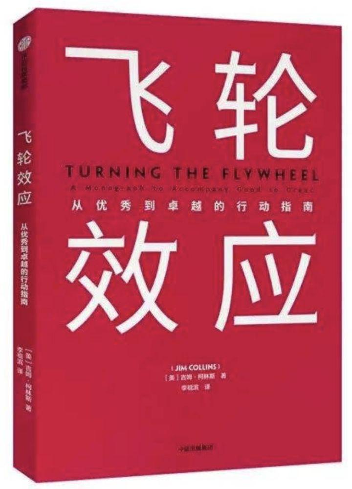 复利效应