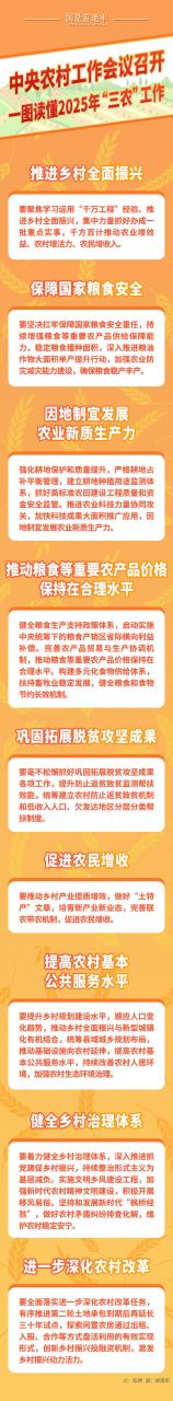 2025年一号文件农村土地改革