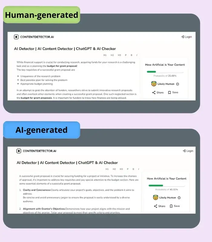 ai生成内容检测工具