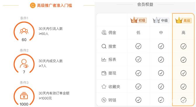 抖音返利机器人哪个好