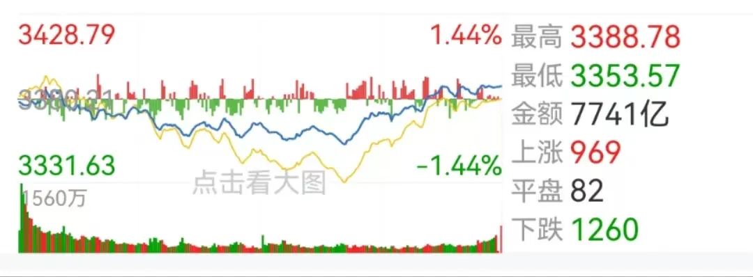 情绪消费有哪些