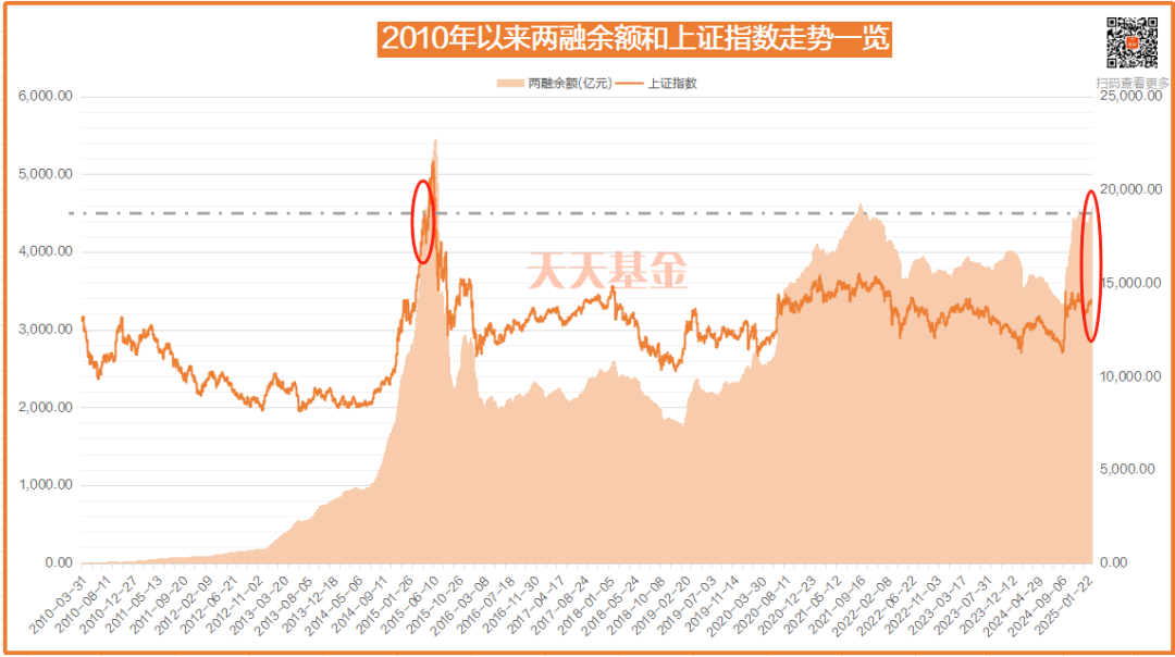 情绪消费有哪些