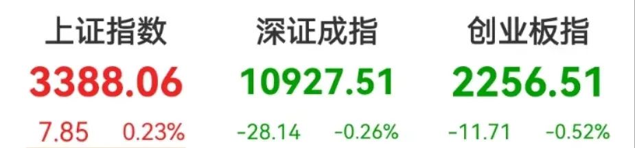 情绪消费有哪些