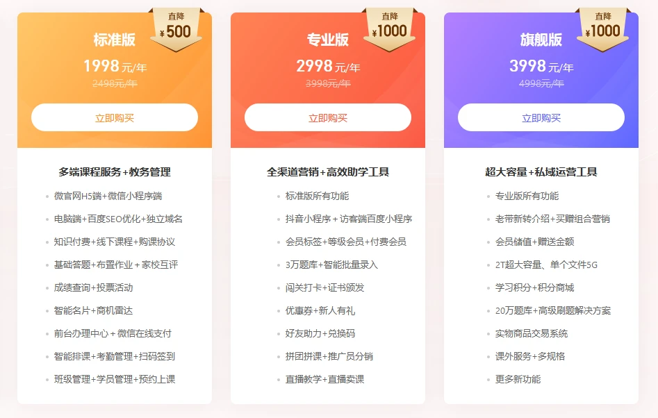 知识付费需要什么资质