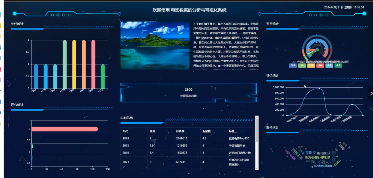 免费的数据可视化平台