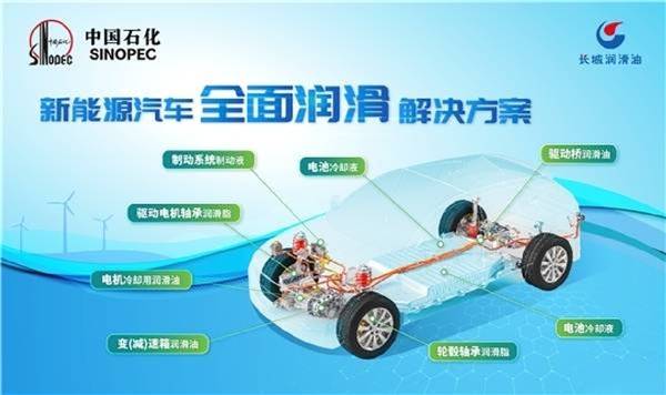 新能源 变速箱