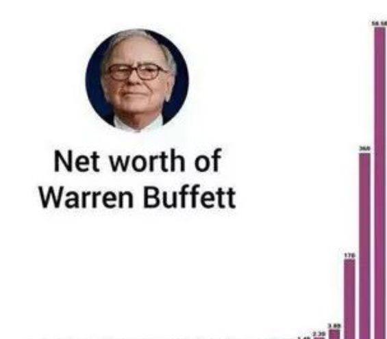 什么是复利思维 什么是复利思维