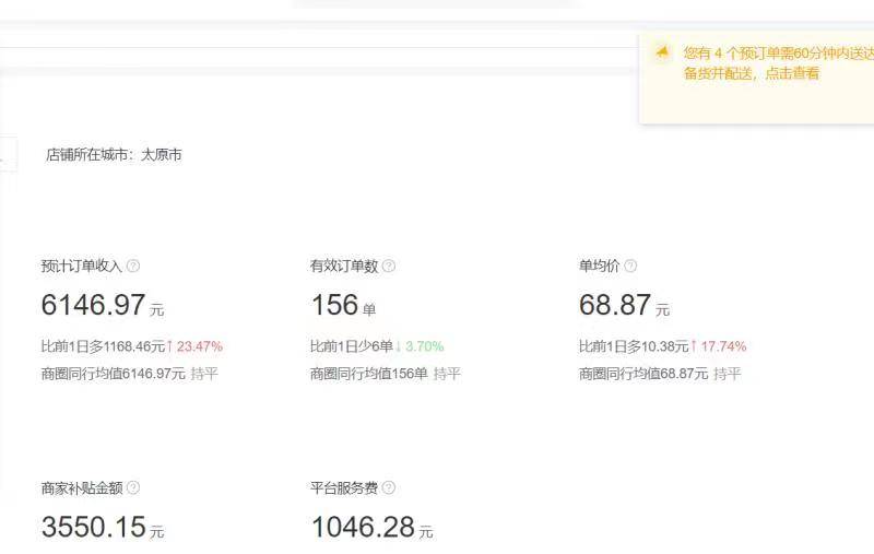 水果生意怎么入行