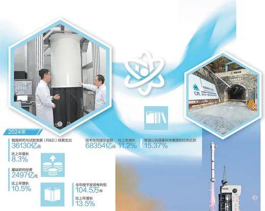 无人驾驶5大核心技术