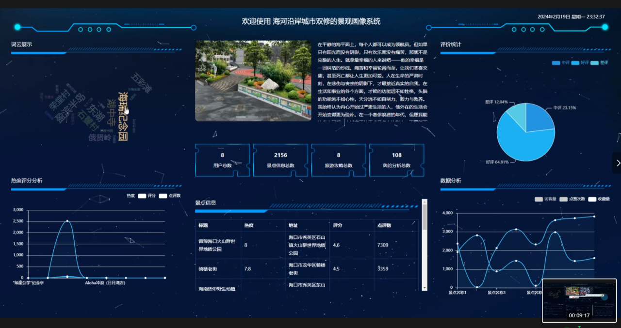 免费的数据可视化平台