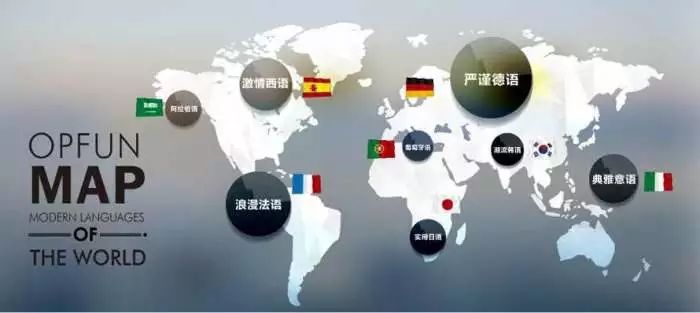 电商最吃香的岗位