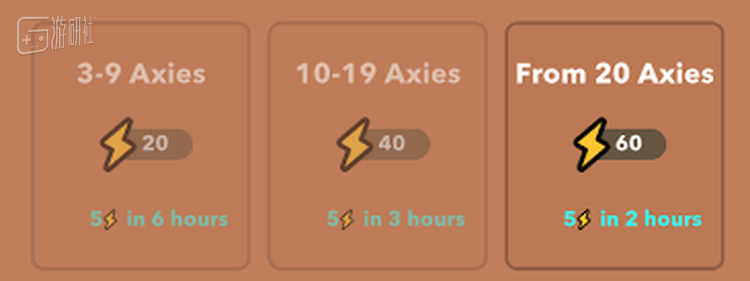 区块链是穷人的最后一次机会