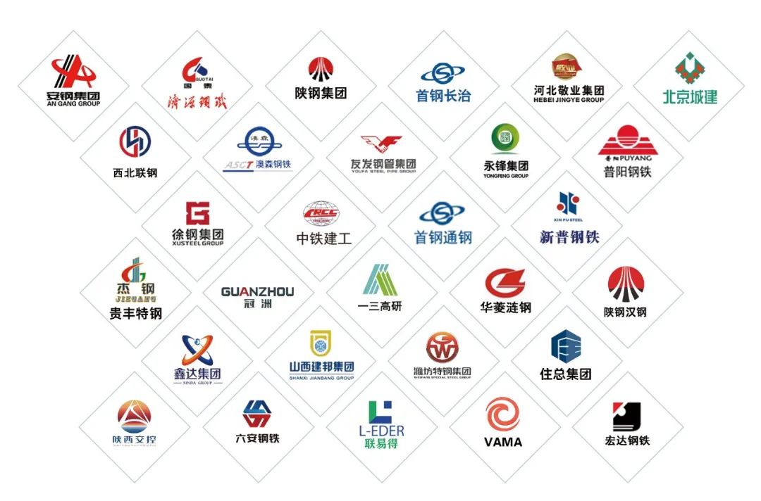 2025红利行业