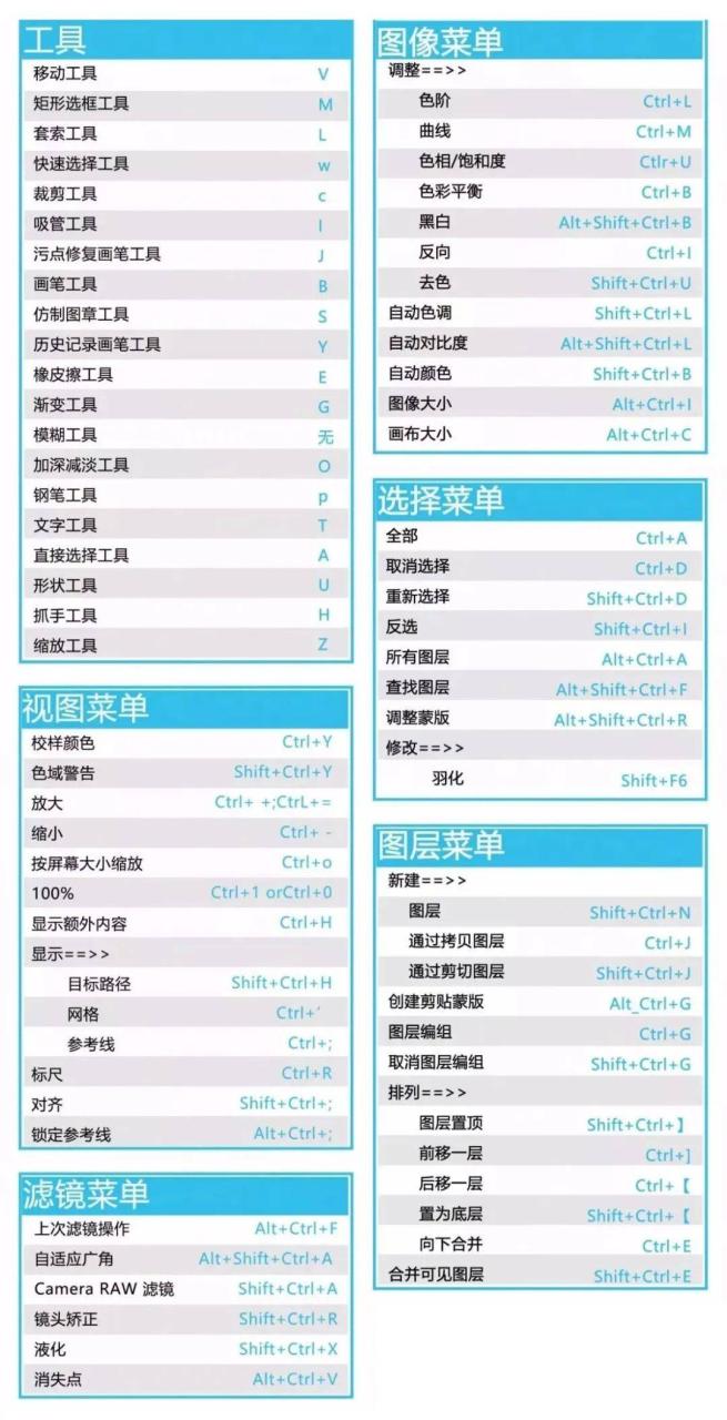 摄影变现的渠道