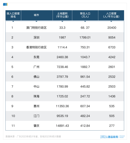 银发经济最吃香的岗位