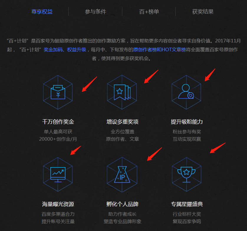 百度百家号怎么赚钱