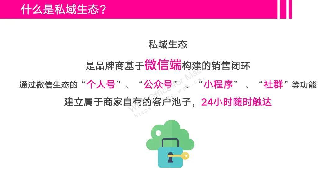 线下转化线上引流