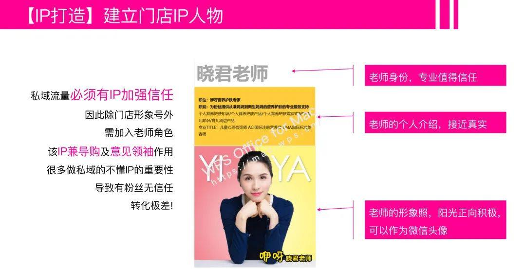 线下转化线上引流