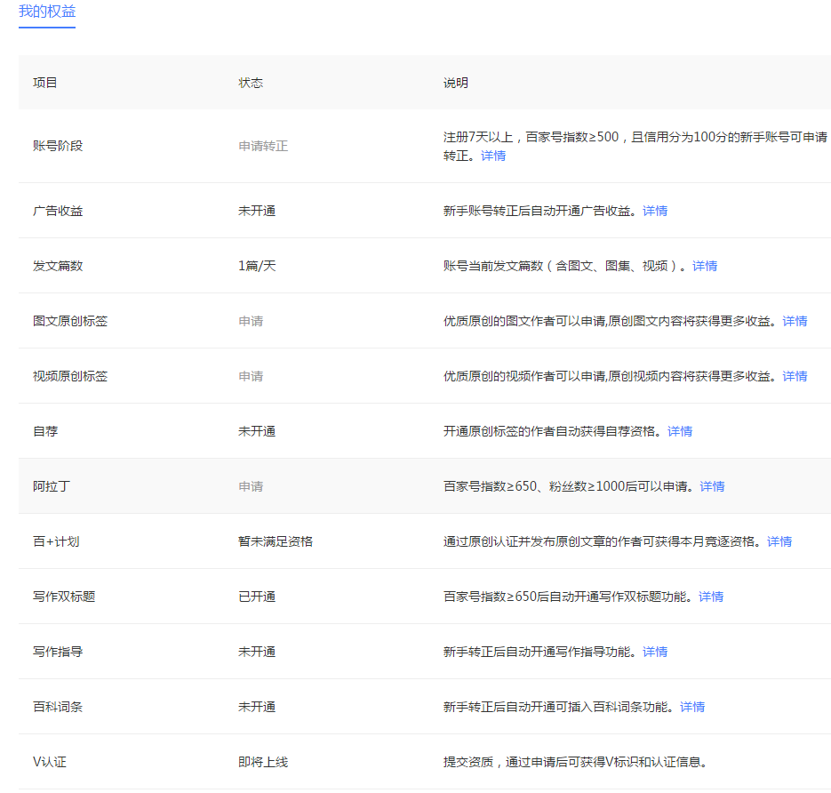 百度百家号怎么赚钱