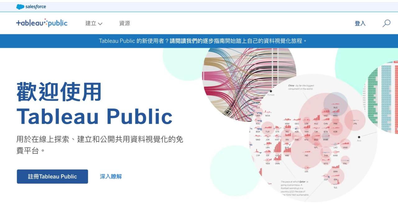 数据可视化工具