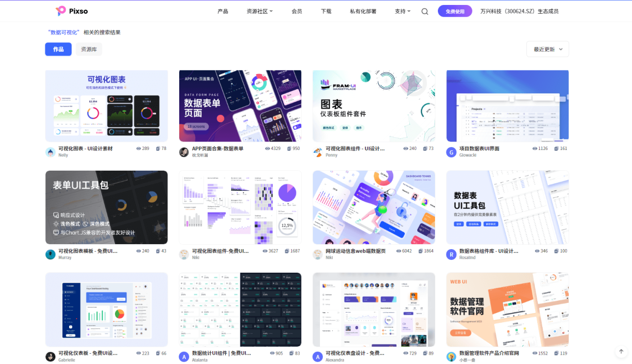 数据可视化工具