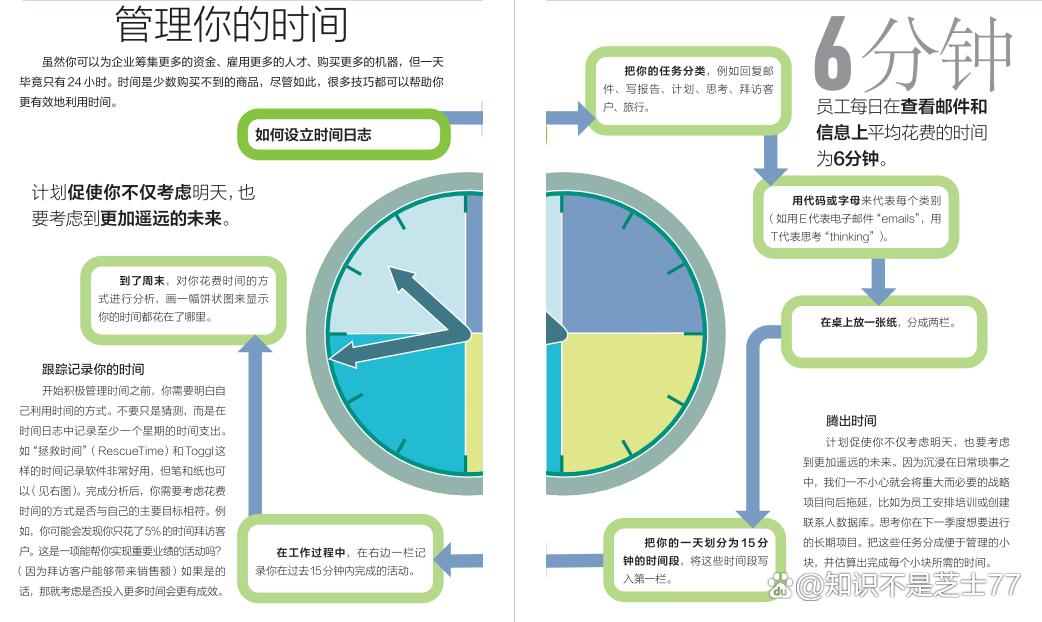 80后如何突破职业瓶颈