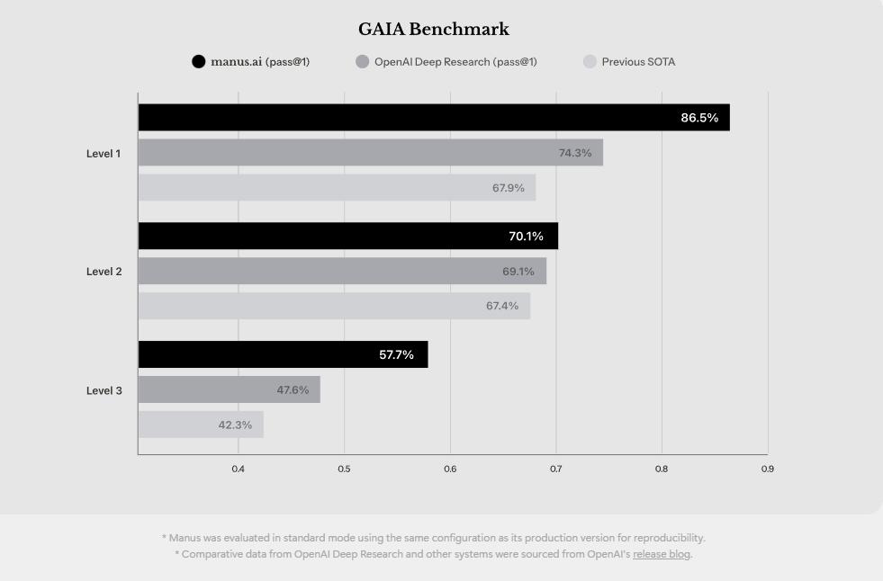 国内ai创业太简单了