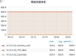 石墨文档如何使用