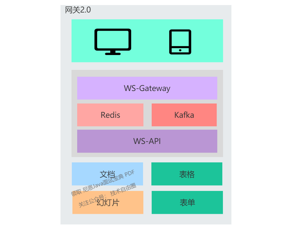 石墨文档如何使用