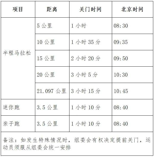2025最新陪跑项目 2025最新陪跑项目