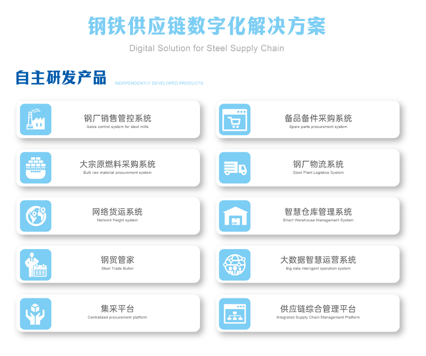 2025红利行业