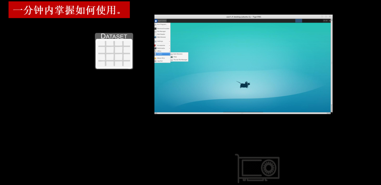 人工智能算力平台