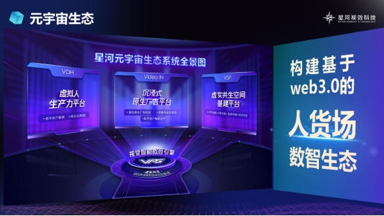 人工智能和视觉技术加持 星河视效科技构建多元场景新体验