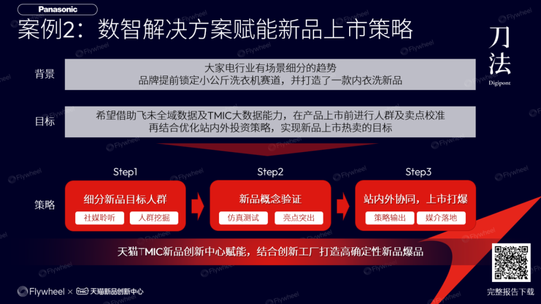 高复购小红书玄学项目