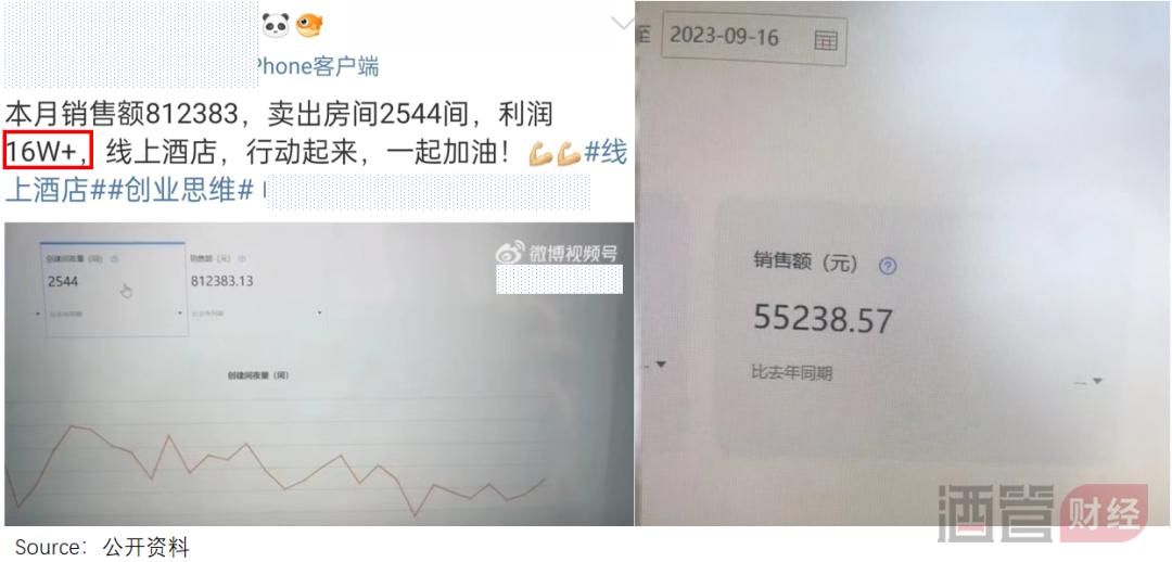 酒店代订是怎么操作的