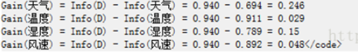 数据挖掘的四种基本方法