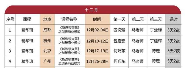 赢利模式有哪些