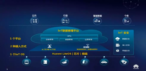 新兴技术数据标注