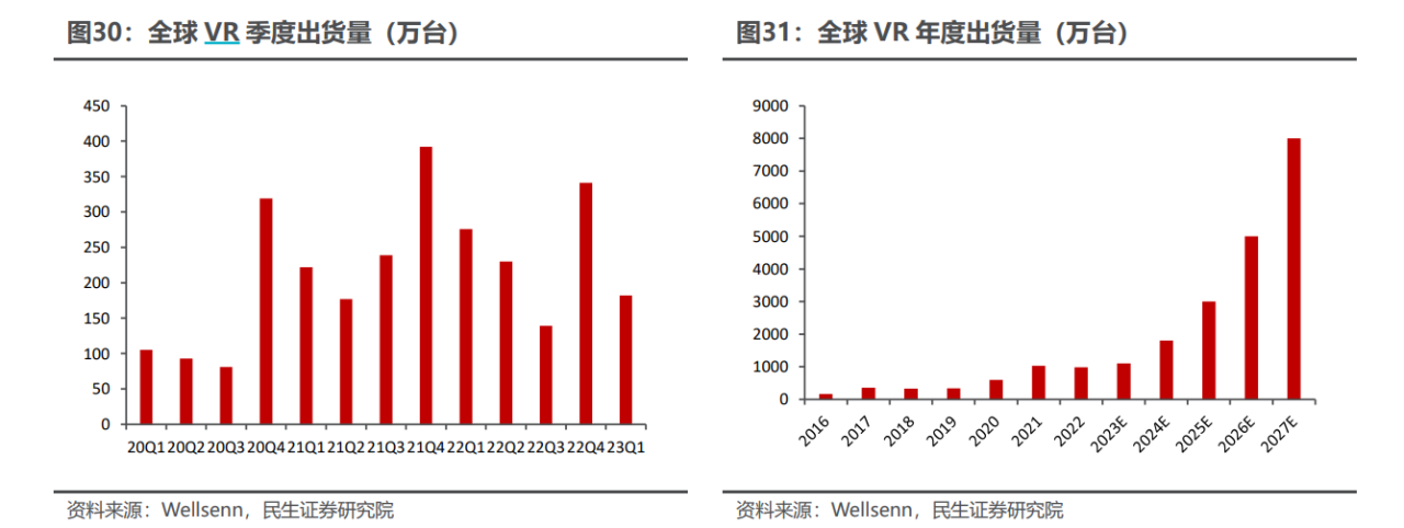又一潜力赛道即将爆发