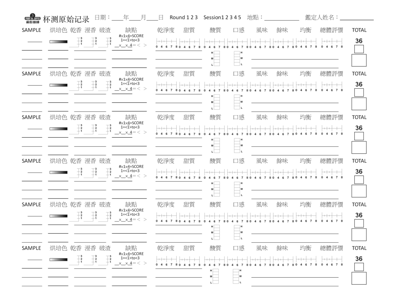 测品怎么测