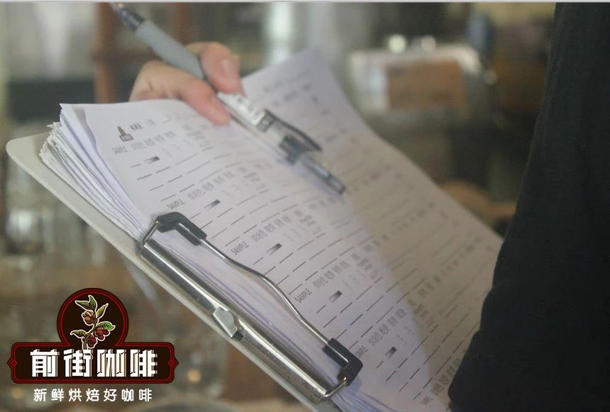 测品怎么测