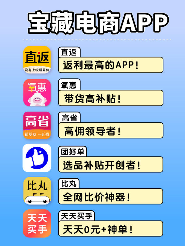 薅羊毛app排行