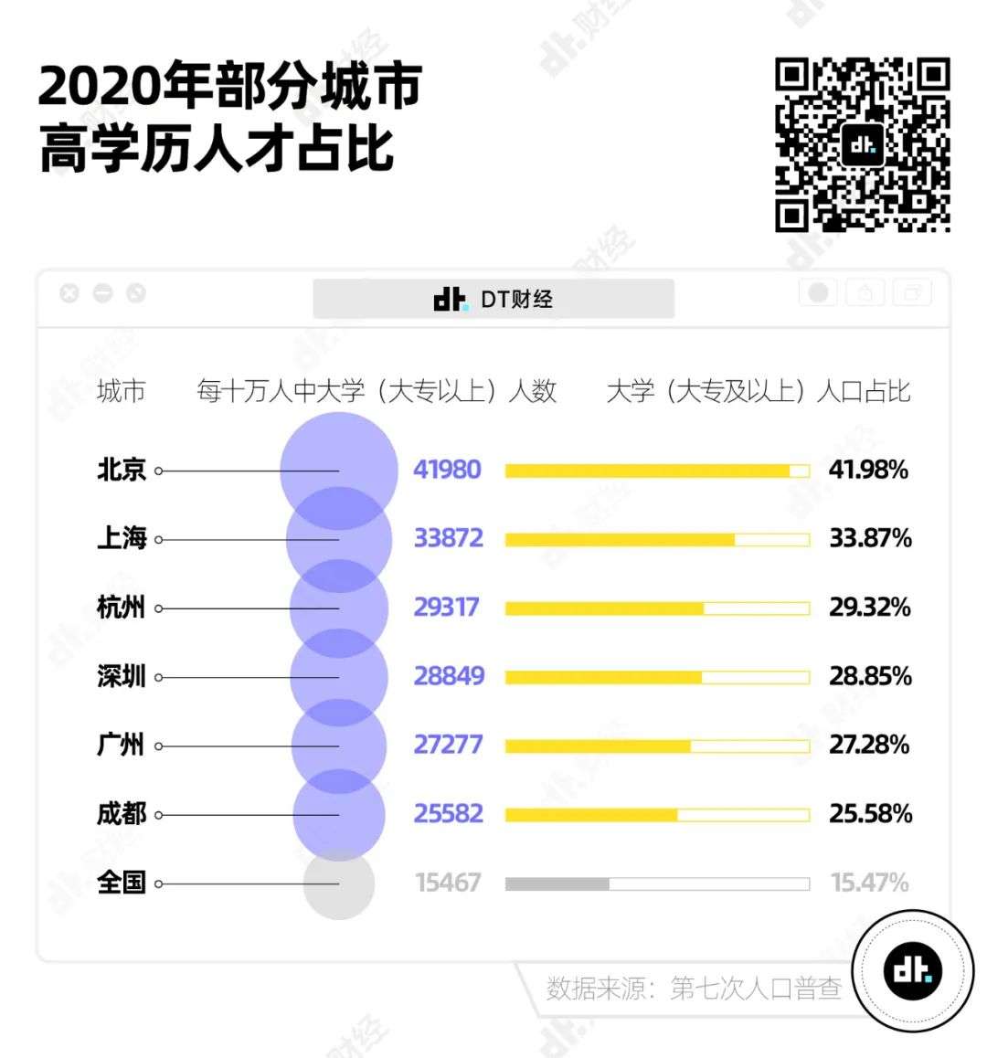 教育内卷严重