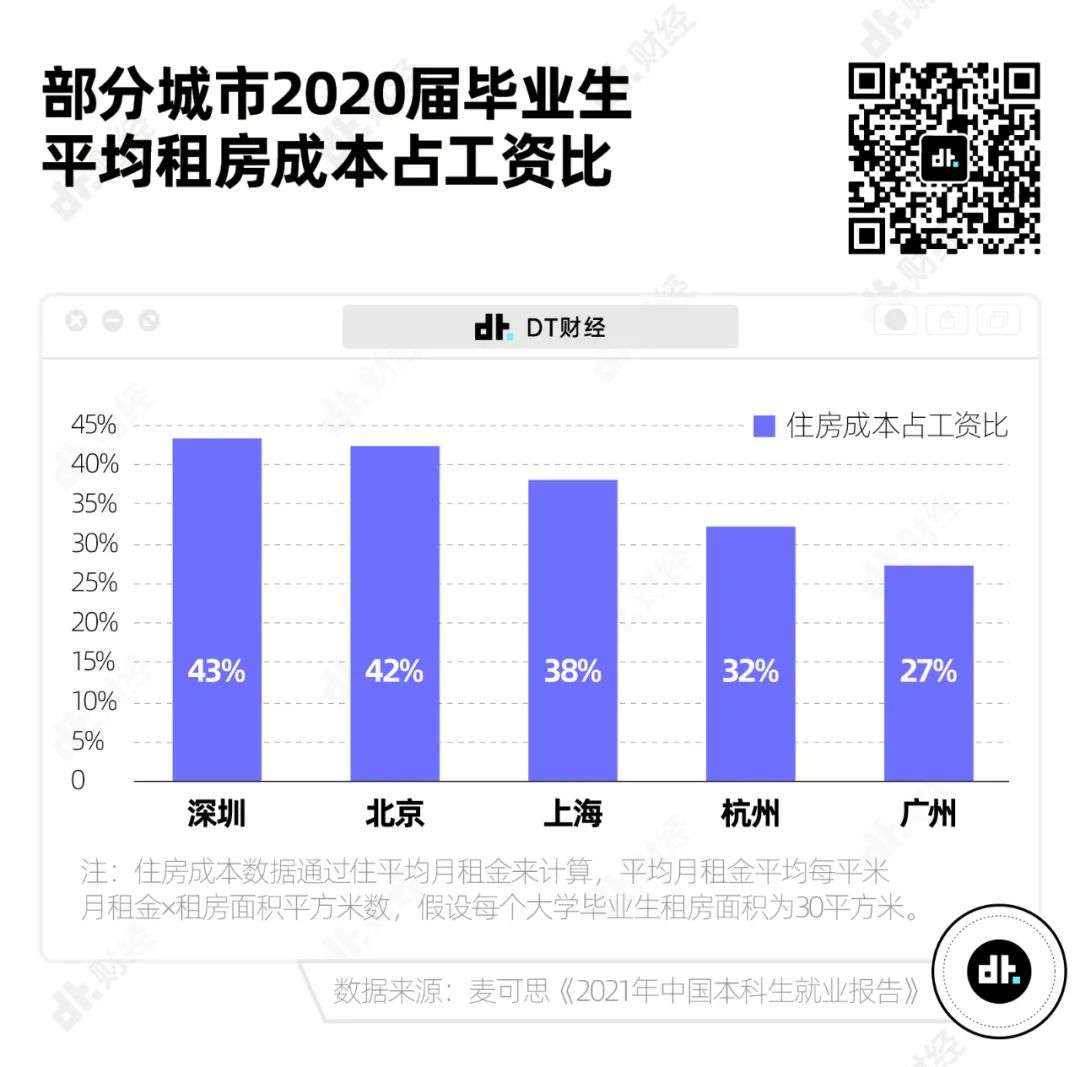 教育内卷严重