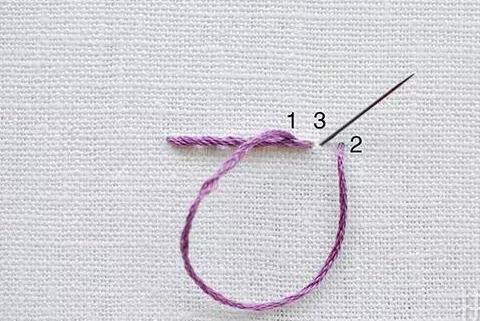 旧衣服的50种用途