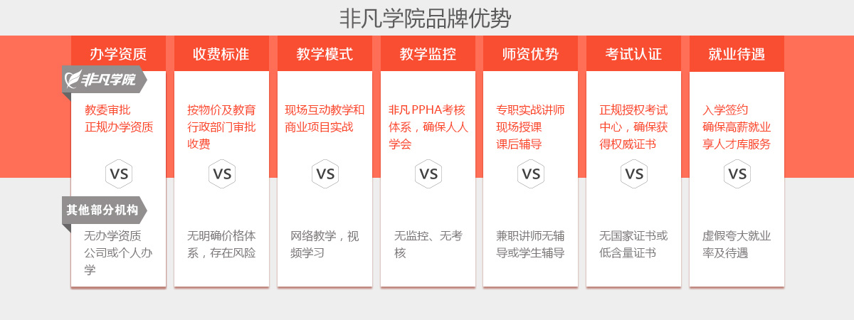 创业技巧及经典案例