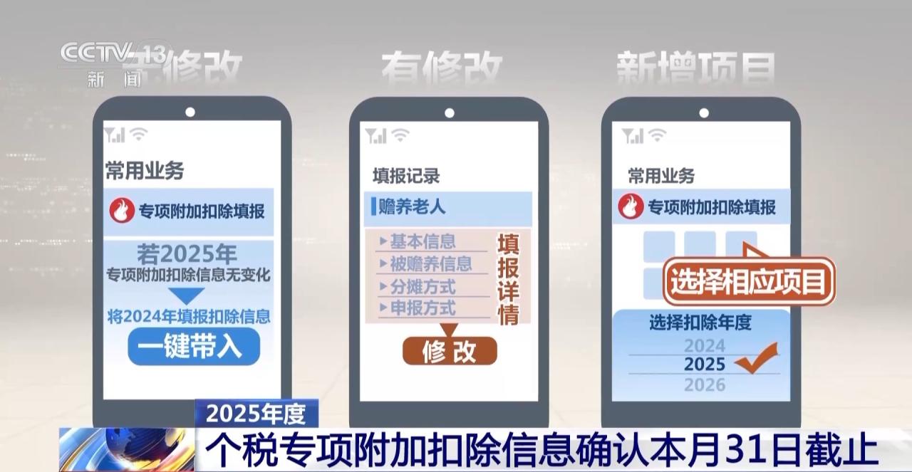 个人所得税扣除标准