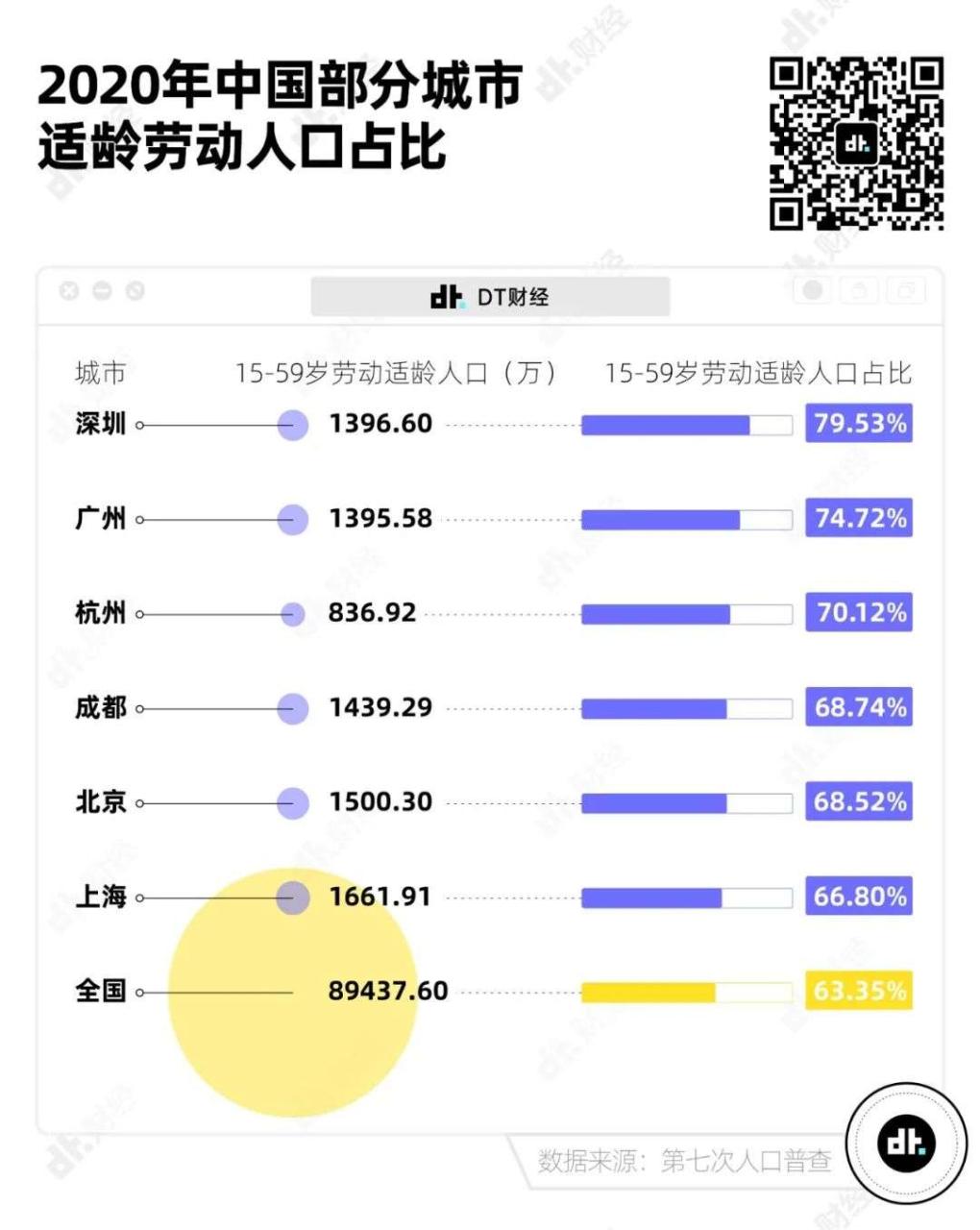 教育内卷严重
