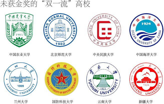 互联网行业赛道有哪些