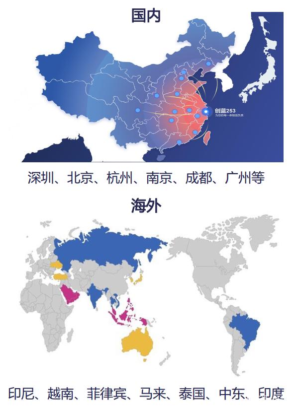又一潜力赛道即将爆发